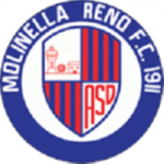 Molinella Reno F.C. 1911