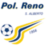 Reno