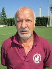 De Furia Luciano